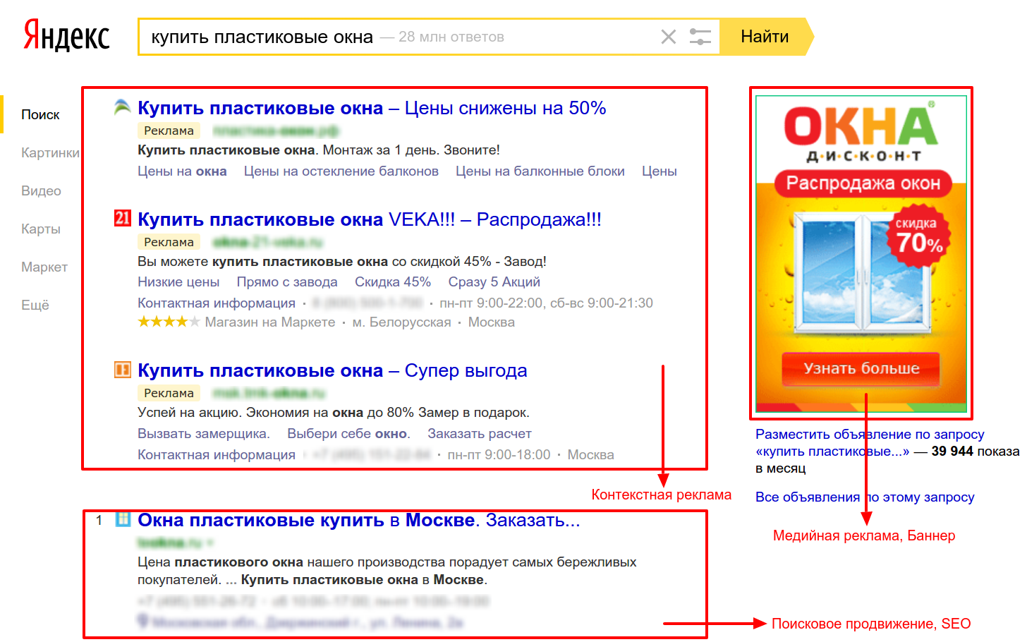 Контекстно-медийная