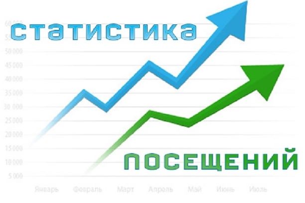 статистика